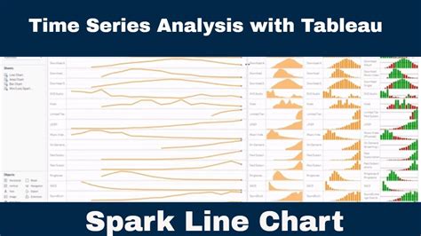 Image result for Tableau Tim
