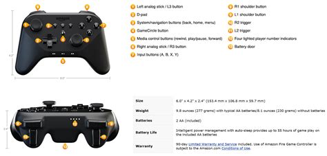 Fire TV Controller に対する画像結果