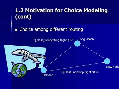 Image result for Consumer Choice Modeling