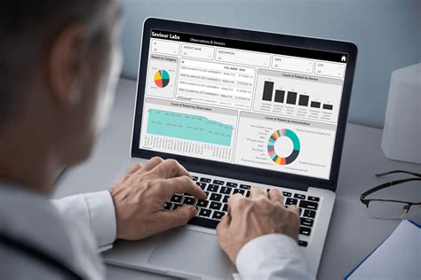 Toradh íomhá ar Data Visualization Tools Mindbowser Image
