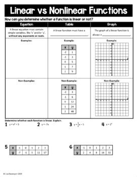 Afbeeldingsresultaten voor Graph and Functions 8th Grade Math Sheets