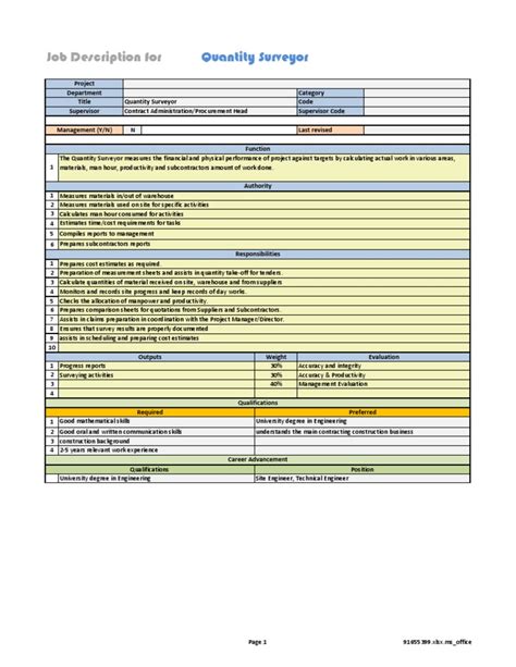 Image result for Quantity Surveyor Dress Code