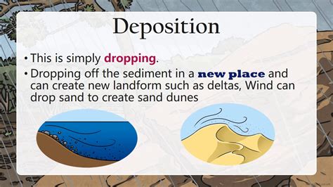 Afbeeldingsresultaten voor Basic Definition of Science