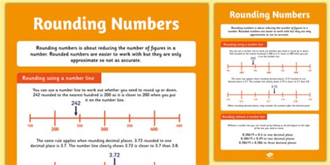 Round Numbers Poster Math に対する画像結果