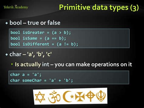 Image result for C# Primitive Data Types
