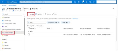 How to Use Access Key in HTML に対する画像結果