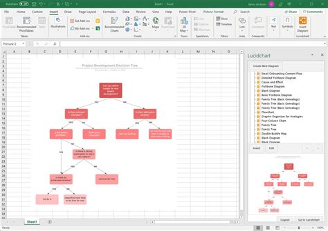 Image result for Excel Diagram Tree