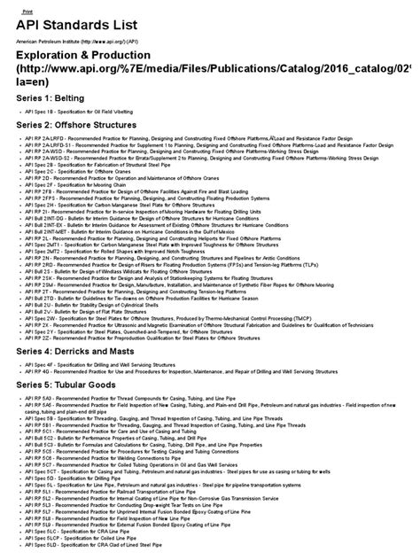 Image result for API Material List