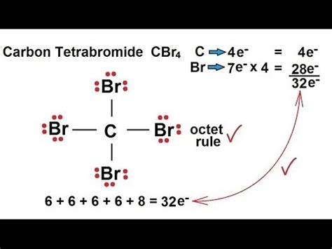 Toradh íomhá ar CBr4 Electron Geometry