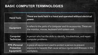 Image result for Grade 9 Computer Hand Tools