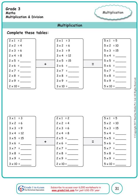 Image result for 3rd Grade Math Worksheets Multiplication Table