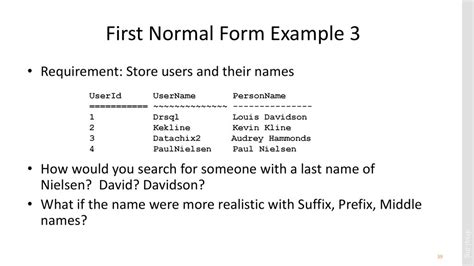 First Normal Form Databases Picture に対する画像結果