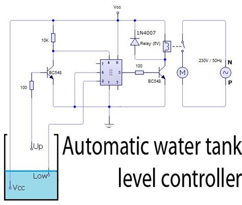 Auto Level Control Schematic に対する画像結果
