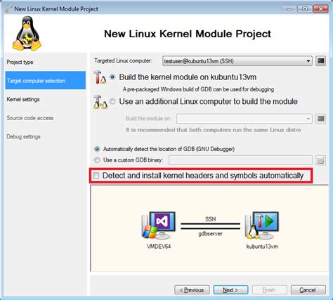Image result for Linux Kernel Tutorial