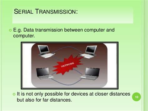 Modes of Parallel Data Transfer に対する画像結果