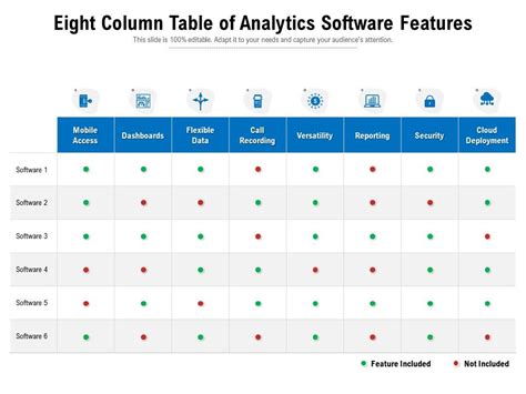 Image result for Statistics Software Columns