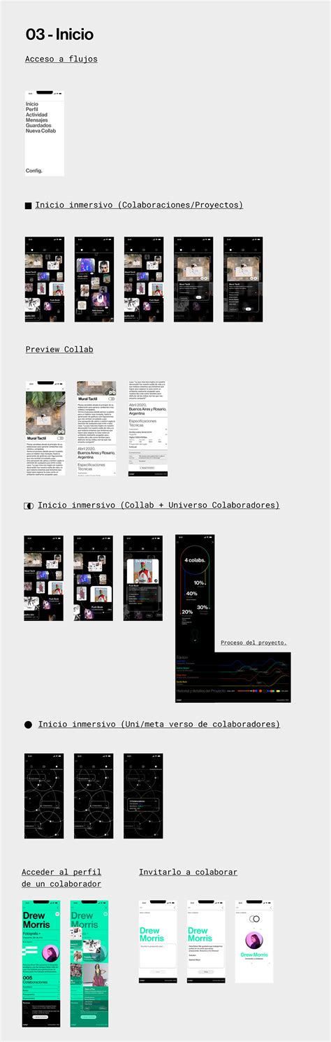 Image result for Red Social HTML/CSS JS