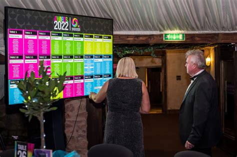 LED Screen Panel Measurements に対する画像結果