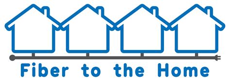 Image result for How to Get Fibre to the Home