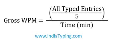 Image result for Typing Formula