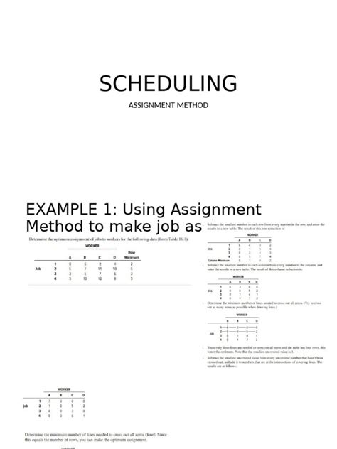 Image result for Assignment Method Scenario