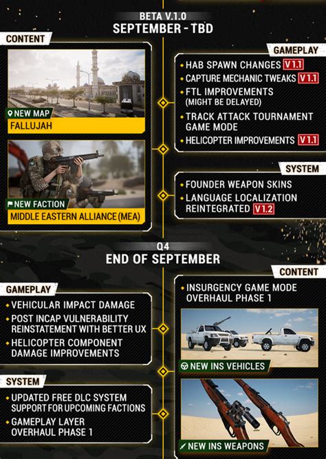 Image result for Squad Game Anti-Armor Chart