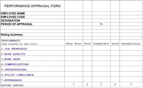Image result for Performance Appraisal Template Excel