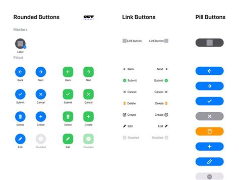 Image result for iOS Button Colors