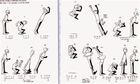 Image result for Jumping Box Animation Frame