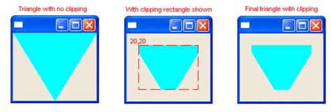How to Draw Rectangle in Java に対する画像結果