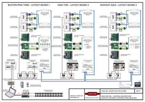 Image result for Digitrax Sound Decoder Wiring Diagram with Smoke Generator