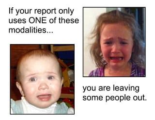 Afbeeldingsresultaten voor Multimodal Report Example