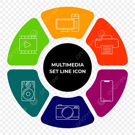 Image result for Multimedia Icon Set PNG