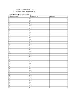 Rust Scratch Test に対する画像結果