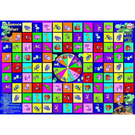 Toradh íomhá ar Visual Spatial Memory Tasks