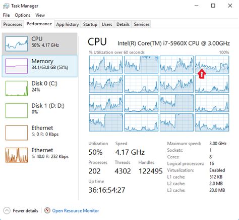 Afbeeldingsresultaten voor high cpu usage task manager