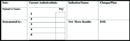 Toradh íomhá ar Documentation Sticker