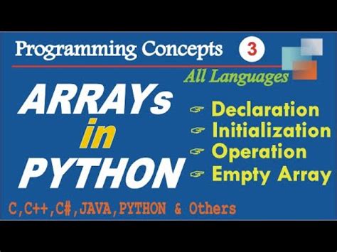 Image result for Access Elements of an Array Python