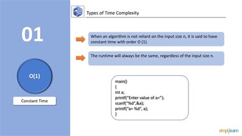Types of Time Complexity に対する画像結果