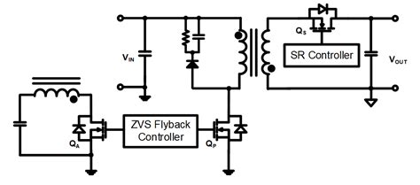 Image result for Push Pull Converter Synchronous Rectifier