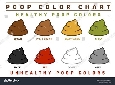 Image result for What Color Is Bee Poop