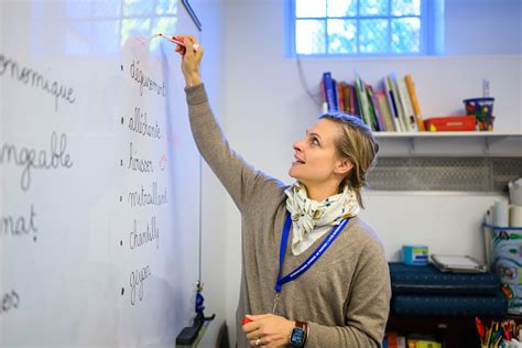 Image result for Key Features of Inclusive Learning