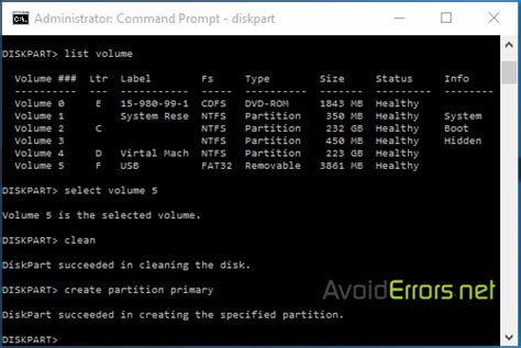 Image result for Format Using Cmd