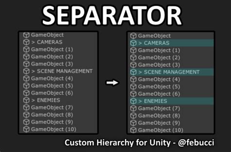 Image result for Unity Custom Hierarchy