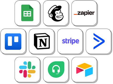 Image result for HTML Form Creator