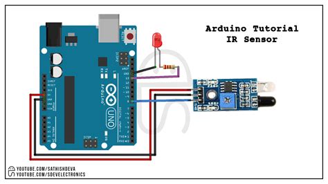 Arduino Infrared Multi Sensor Connection Board に対する画像結果