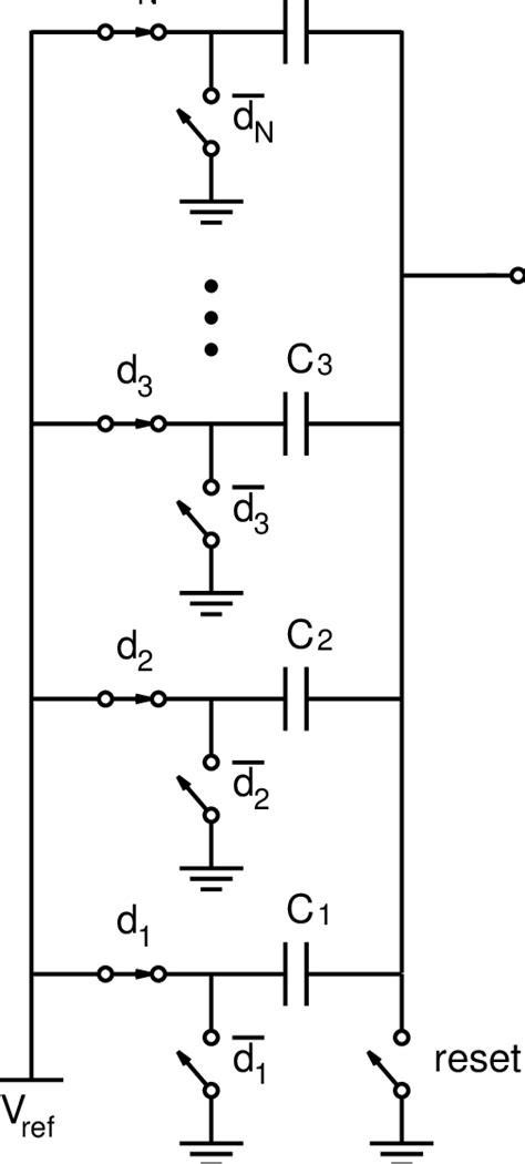 Capacitor DAC に対する画像結果