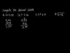 Decimal Arithmetic に対する画像結果