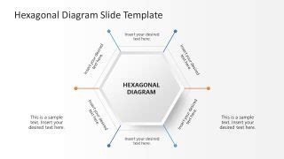 Image result for Hexagonal Structure Slide