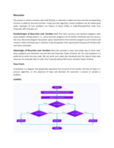 Image result for Algorithmic Problem Solving with Python